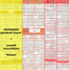 grafik-tabelle-entoderm-2