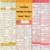 grafik-tabelle-kleinhirn