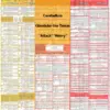 grafik-tabelle-kleinhirn grafik-tabelle-kleinhirn