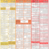 graphic chart midbrain