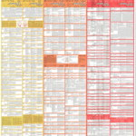 graphic chart midbrain