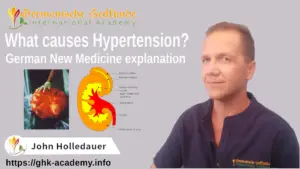 What causes Hypertension?